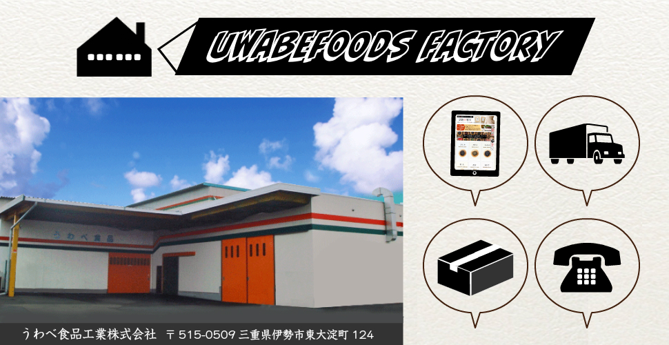 UWABEfoods_Factory